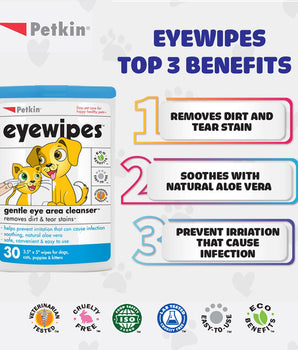 [ANY 2 FOR $28] Petkin Eye Wipes 30ct